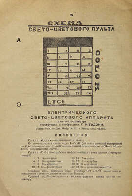 Гидони Г.И. Искусство света и цвета. Введение. Л., 1930.